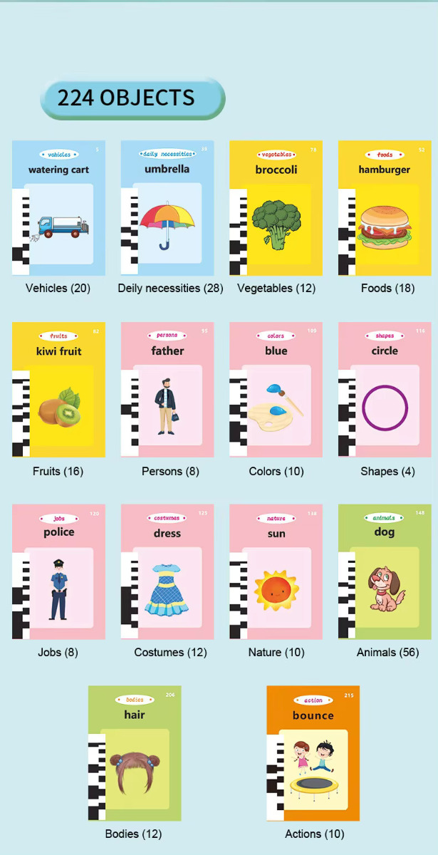 Talking Flash Card - Baby Pink Elephant Series 10 Talking Flash Card - Baby Pink Elephant Series